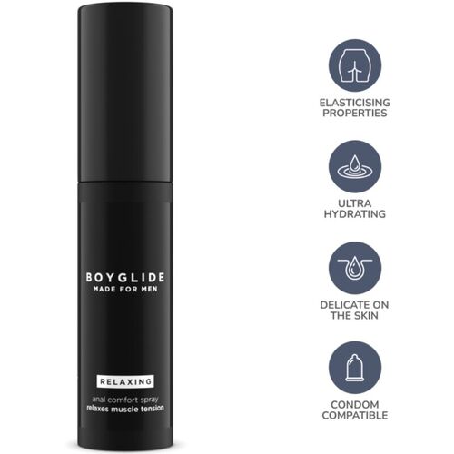 BOYGLIDE ANAL RELAJANTE ANAL SPRAY 20ML